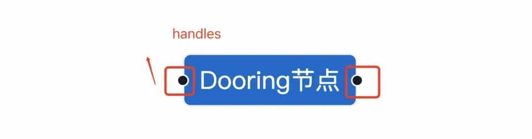 开源工作流引擎方案复盘