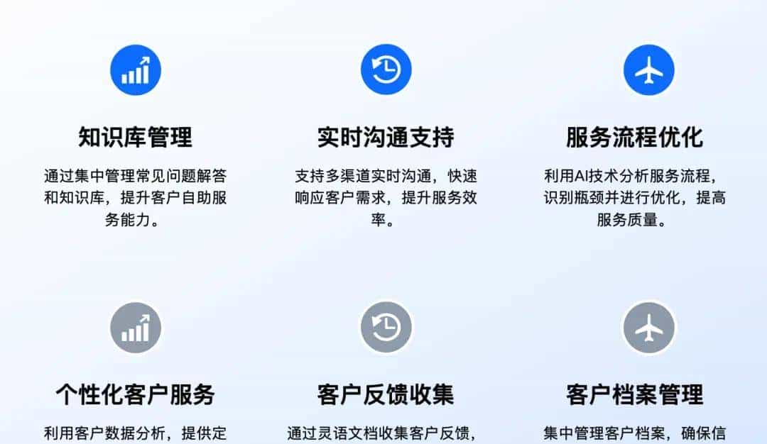 爆肝研发6个月，我们研发了一款智能文档——灵语文档