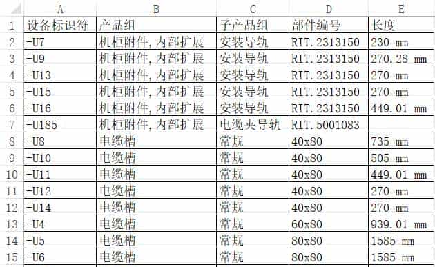 愚人节不骗你，工程师或将面临淘汰