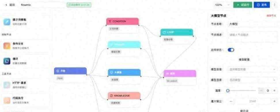 LuckyFlow：用Vue3实现AI可视化编辑