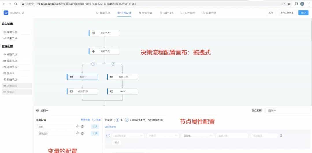 开源工作流引擎方案复盘