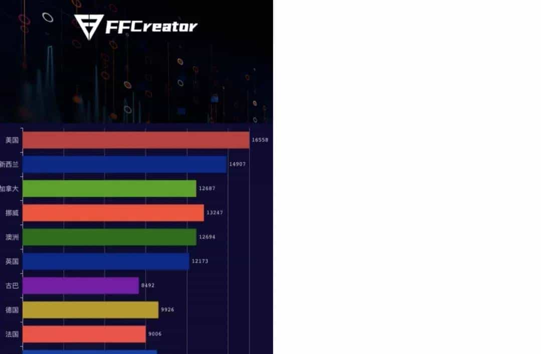 挖到了一个宝藏开源项目：用Node.js轻松搞定短视频，效率拉满！