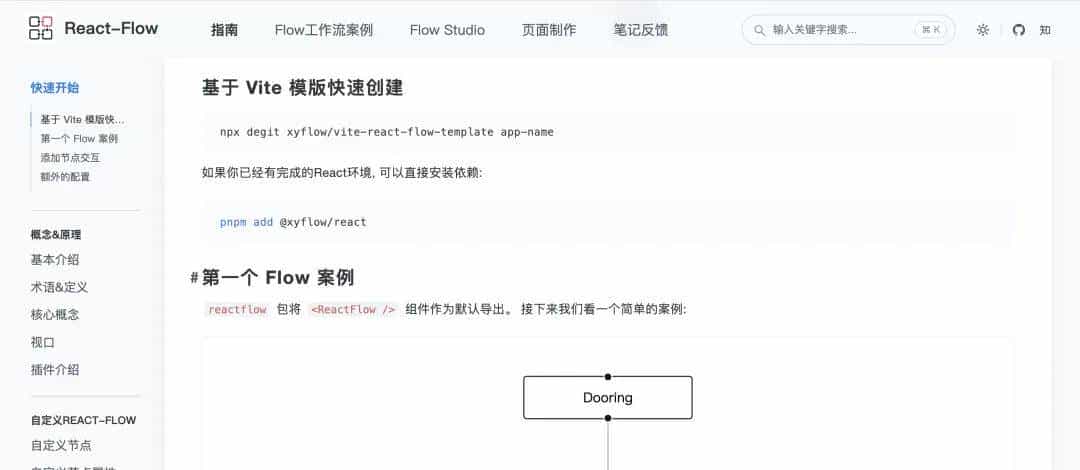 开源工作流引擎方案复盘