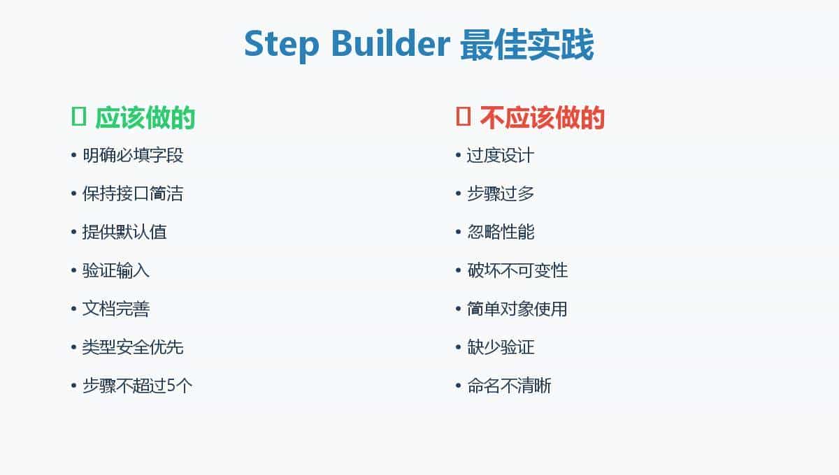 Step Builder 模式实战操作：让你的 Java 代码更优雅