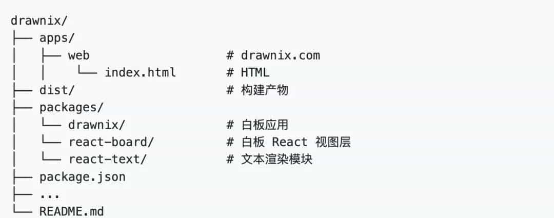 drawnix,一款超赞的开源白板工具,打造高效项目流程画板