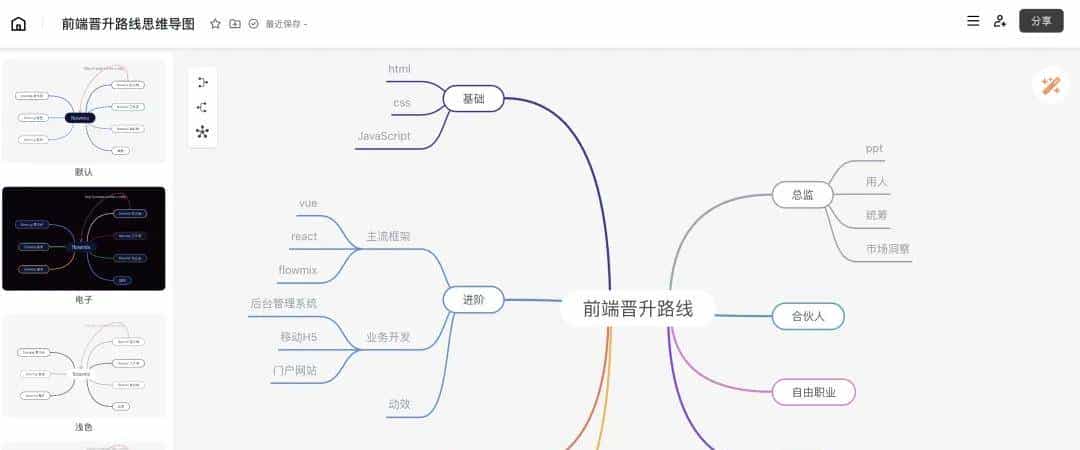 开源办公神器OfficeHub：文档、表格、AI 于一体，还能搭知识库!