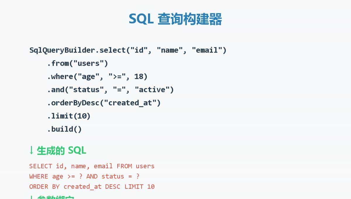 Step Builder 模式实战操作：让你的 Java 代码更优雅