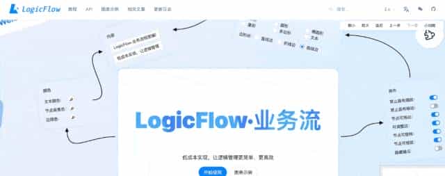 开源工作流引擎方案复盘