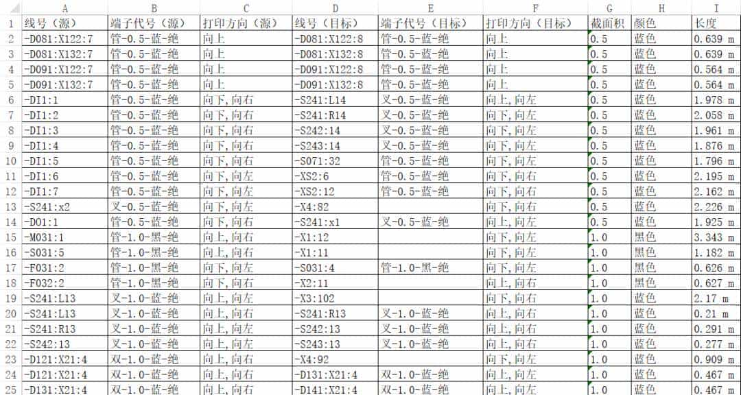 愚人节不骗你，工程师或将面临淘汰