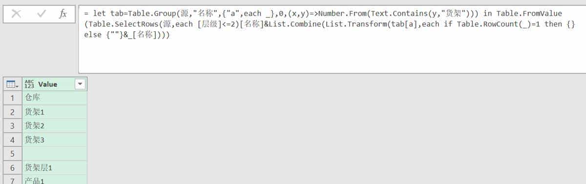 Table.Group 货架分级显示