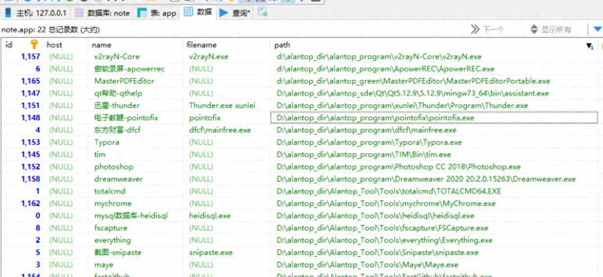 mysql 替换某一个字段中的字符串