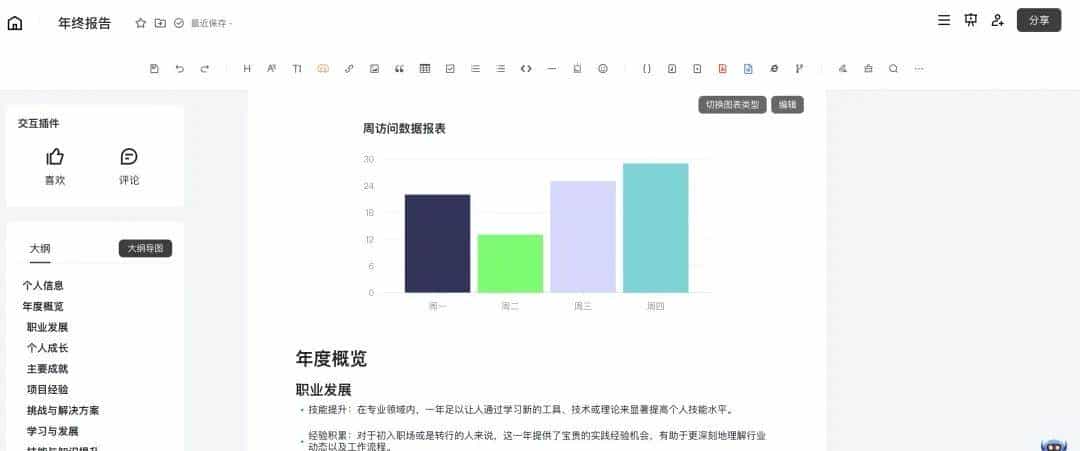 开源办公神器OfficeHub：文档、表格、AI 于一体，还能搭知识库!