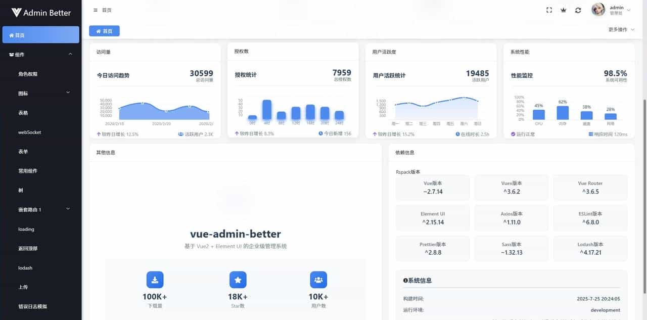 Vue3 Admin Better：企业级后台管理系统的前沿框架解析