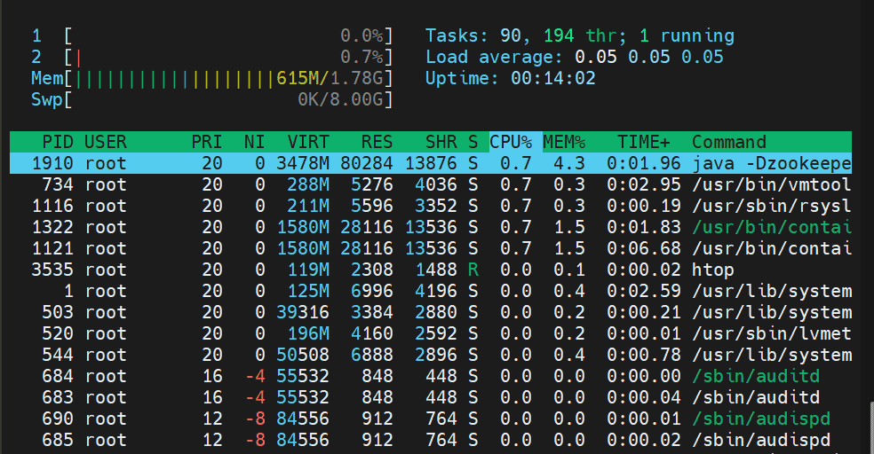 Docker核心功能详解:从资源管控到镜像构建