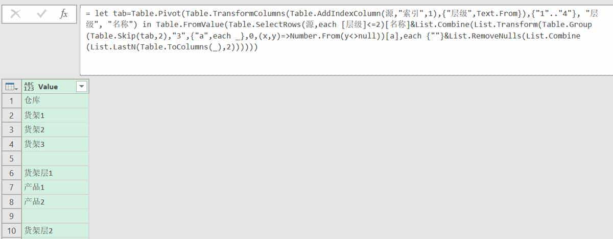Table.Group 货架分级显示