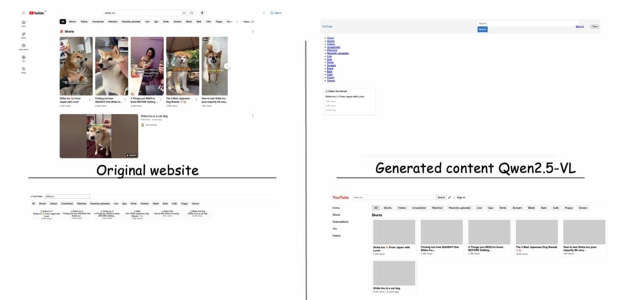 网页开发利器: 将UI截图秒变可编辑HTML/CSS代码