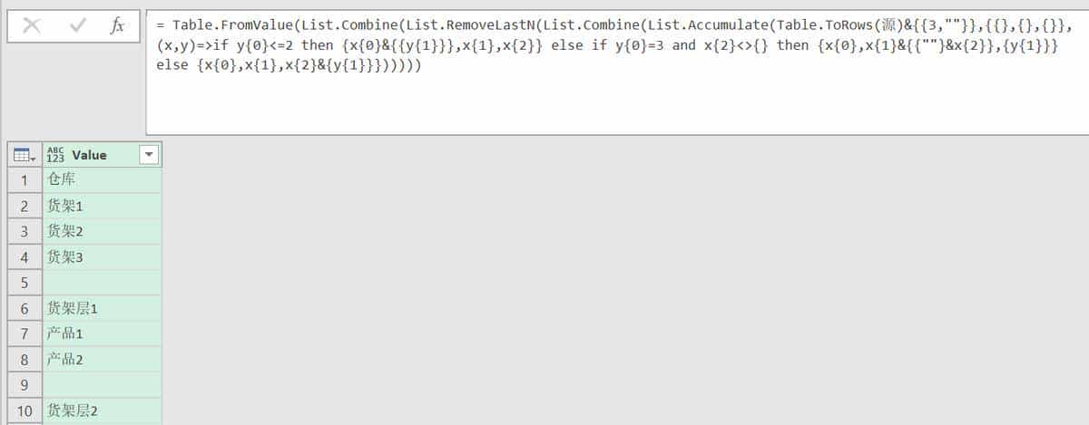 Table.Group 货架分级显示