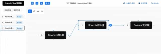 开源工作流引擎方案复盘