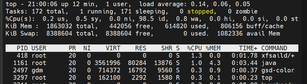 Docker核心功能详解:从资源管控到镜像构建