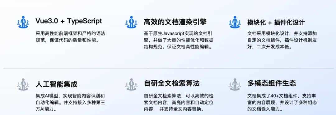 爆肝研发6个月，我们研发了一款智能文档——灵语文档