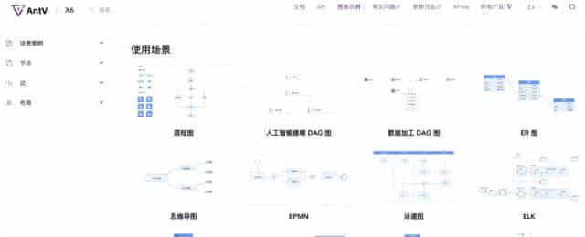 开源工作流引擎方案复盘