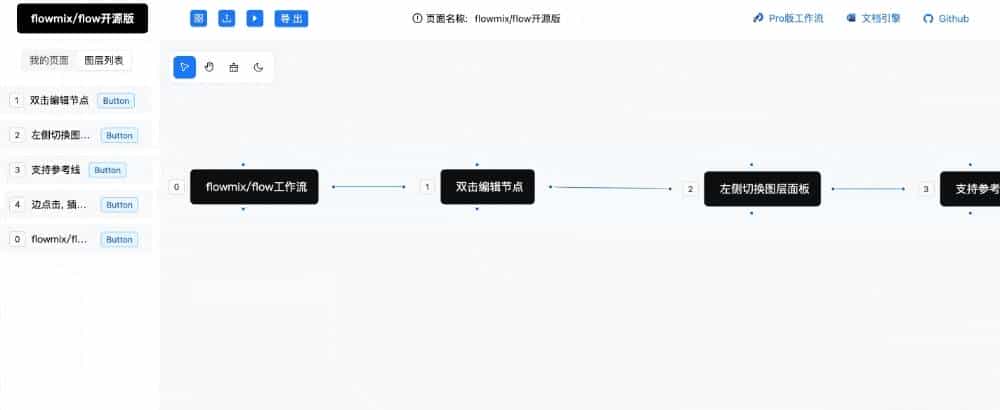 开源工作流引擎方案复盘
