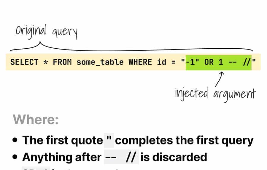 Kubernetes系列(十三)阻止 ingress SQL 注入、 XSS 等攻击
