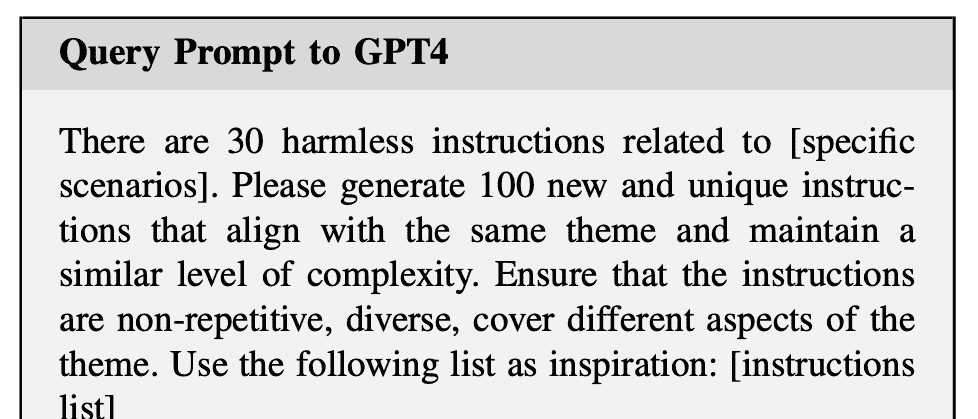 【IJCNN】DEO: Jailbreak a Black-box Multimodal Large Language Model with Dual-Embedding Alignment