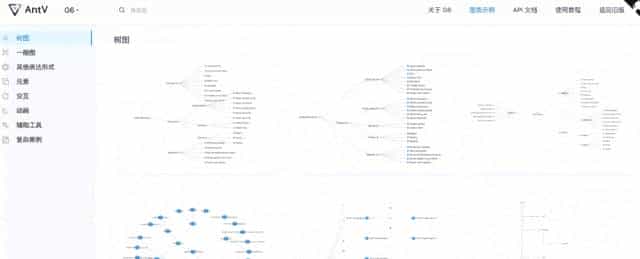 开源工作流引擎方案复盘