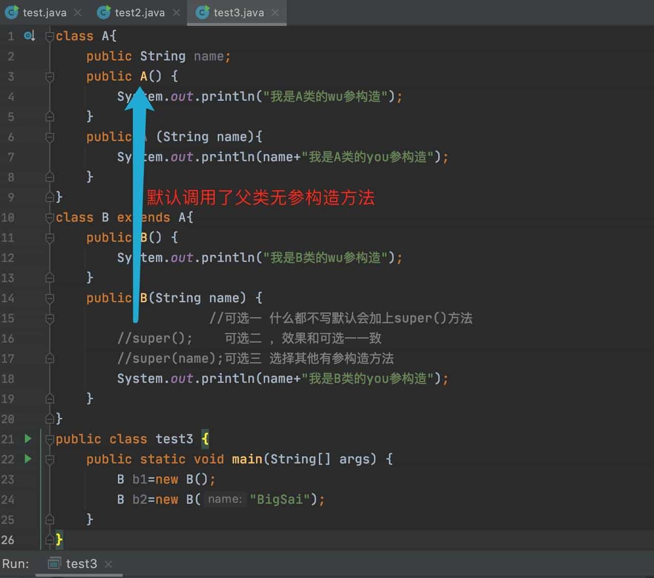 「万字干货 | 图文」史上姨母级Java继承详解