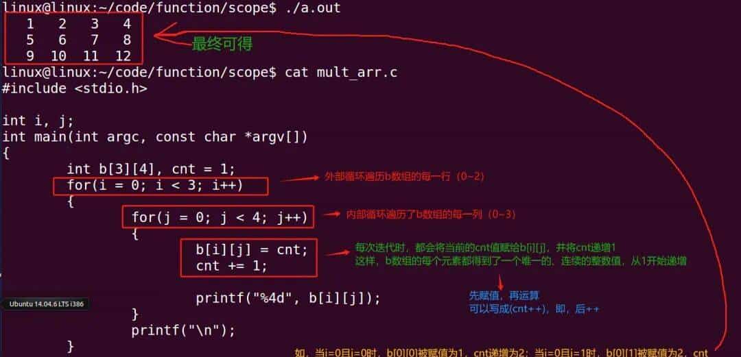 指针和数组:重点