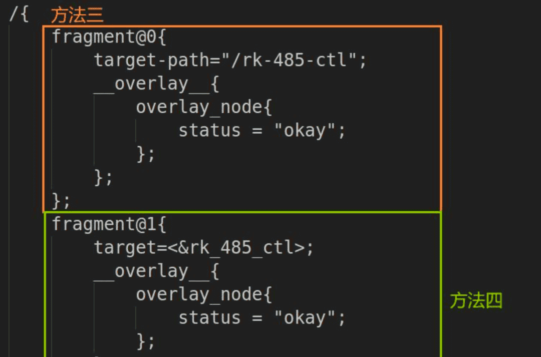 Linux驱动-设备树