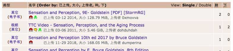 在美帝买书，是留学党会呼吸的痛！一个不小心上千刀随风而去....