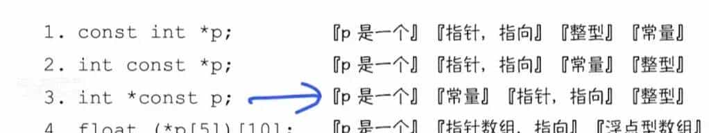 指针和数组:重点