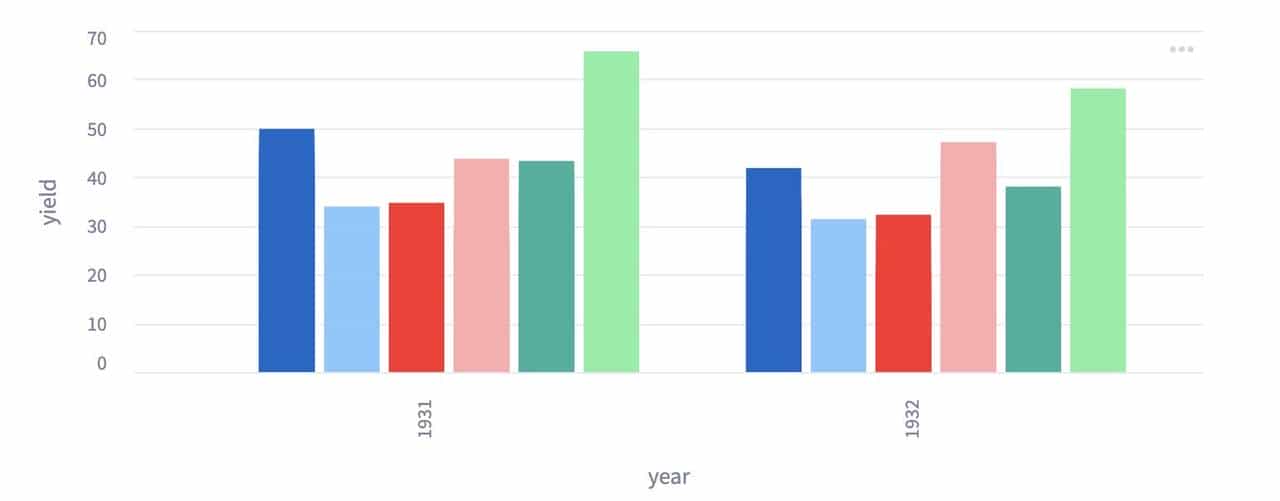 使用streamlit库+千问开发一个交互式AI Web应用(无需开发经验)