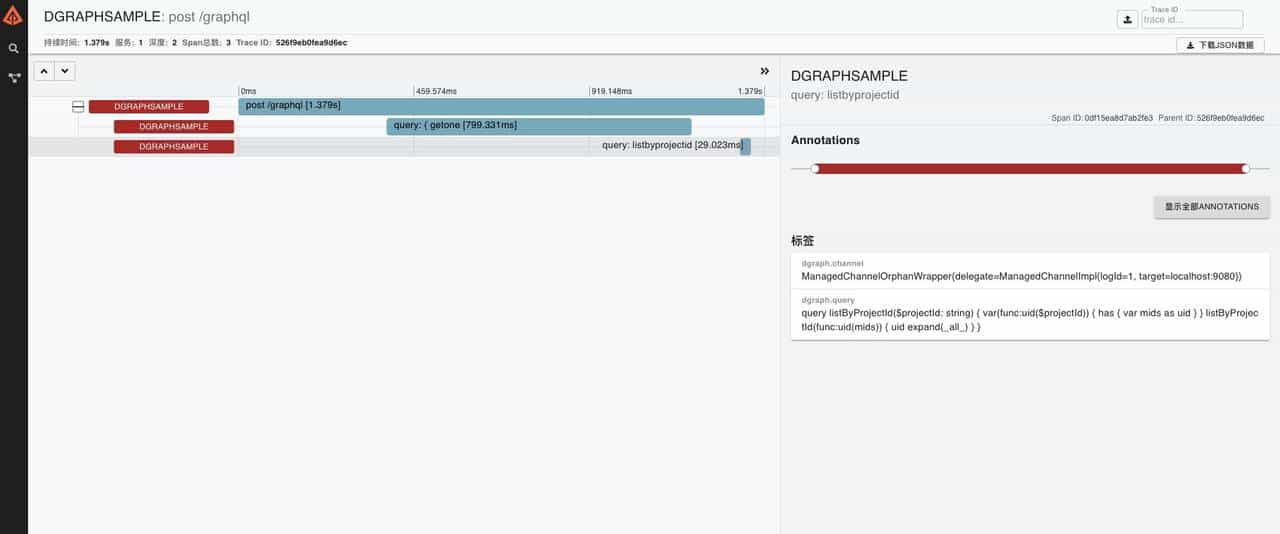 DDD探险——基于GraphQL+Dgraph实践