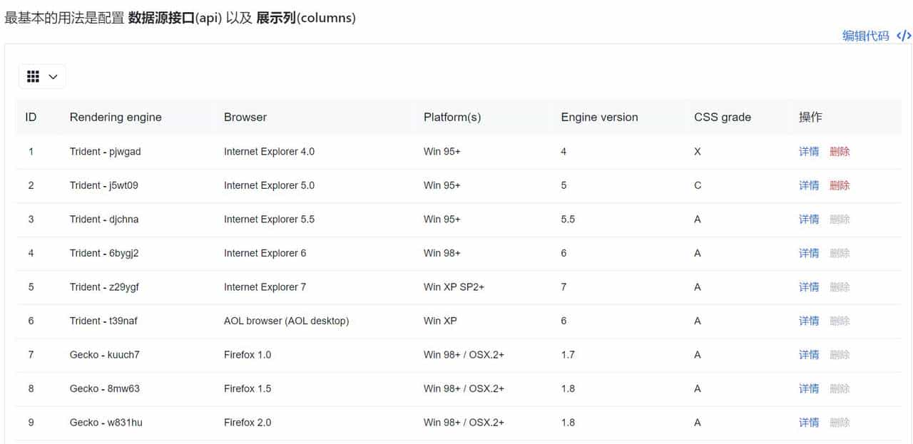 良心产品—百度开源前端框架Amis