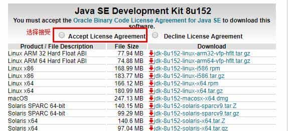 同学,你有兴趣做个码农么?Java入门第一课,了解一下