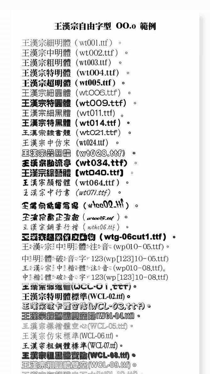 耗时8小时整理出100款免费可商用字体,让你瞬间摆脱版权困扰之苦