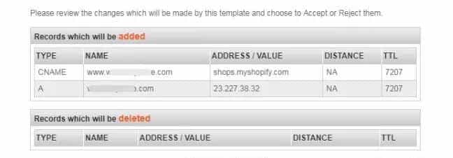 Shopify如何选择“引流款”域名和解析？