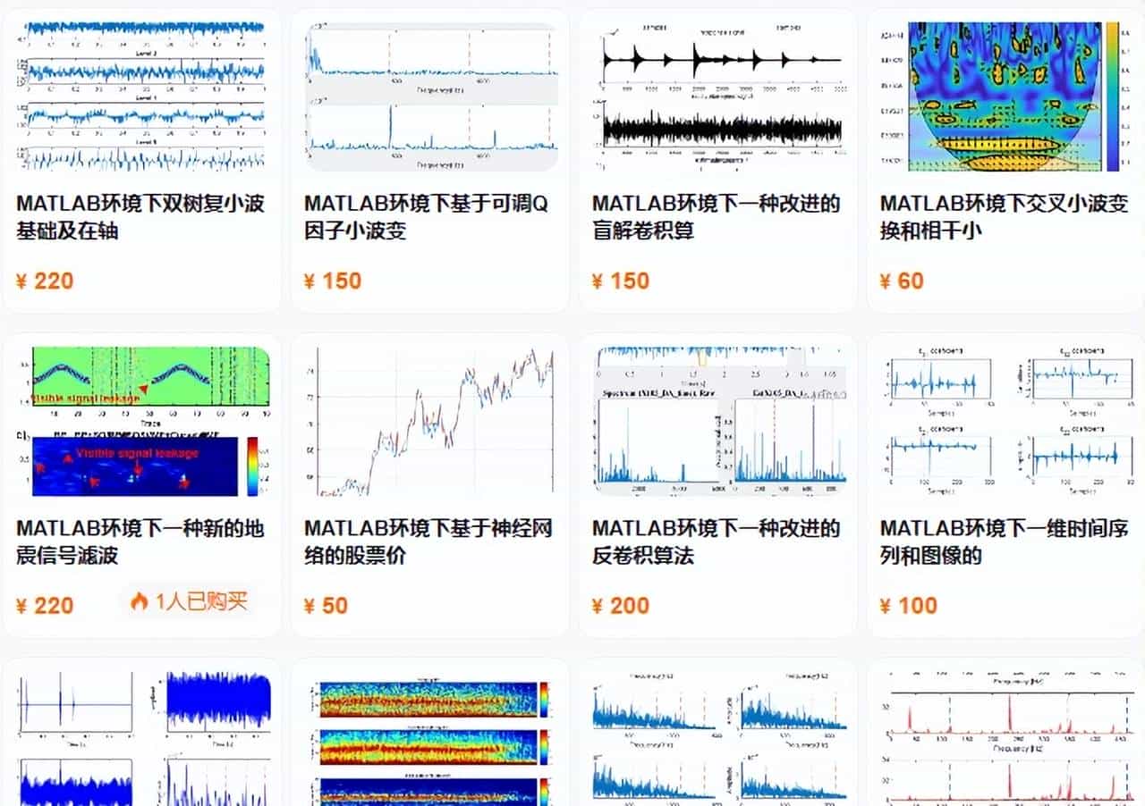 MATLAB环境下使用同态滤波方法进行医学图像增强