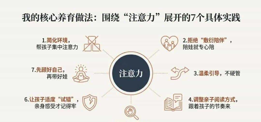 【AI+教育】AI时代养娃不内耗:我只抓“注意力”这一个核心|爸爸的实操心得