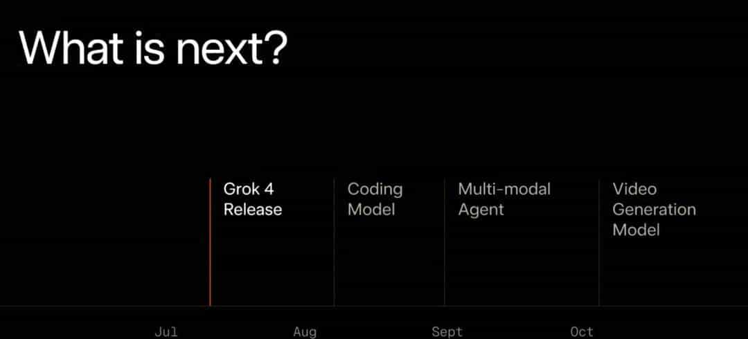 Cursor终结者?Grok 4正式登顶!马斯克扬言编程碾压,20万N卡年赚47亿美金!