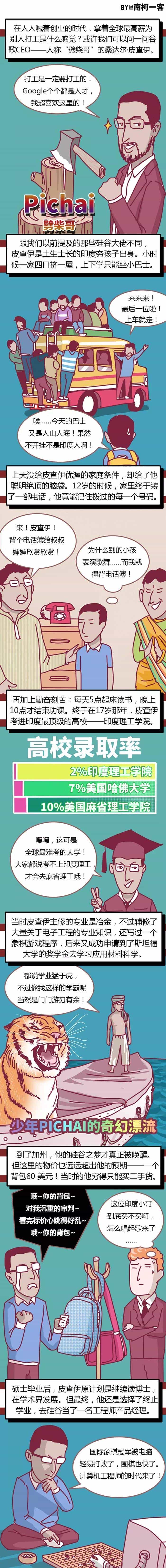 硅谷最高年薪有多少？谷歌为留住他花了3个亿