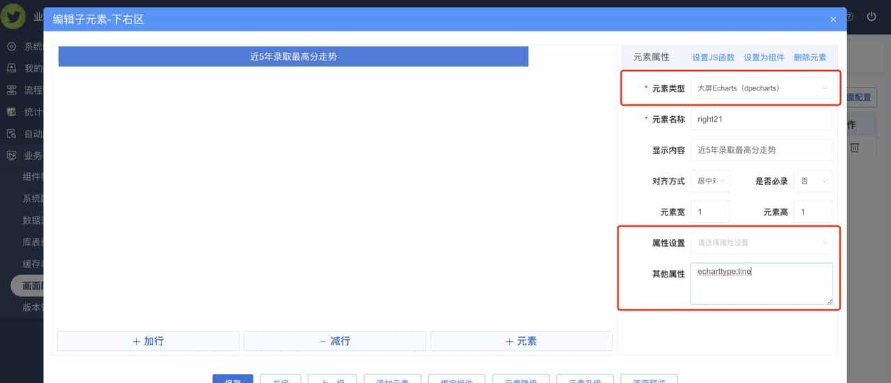 无代码平台之可视化大屏