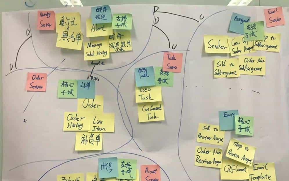 DDD探险——基于GraphQL+Dgraph实践