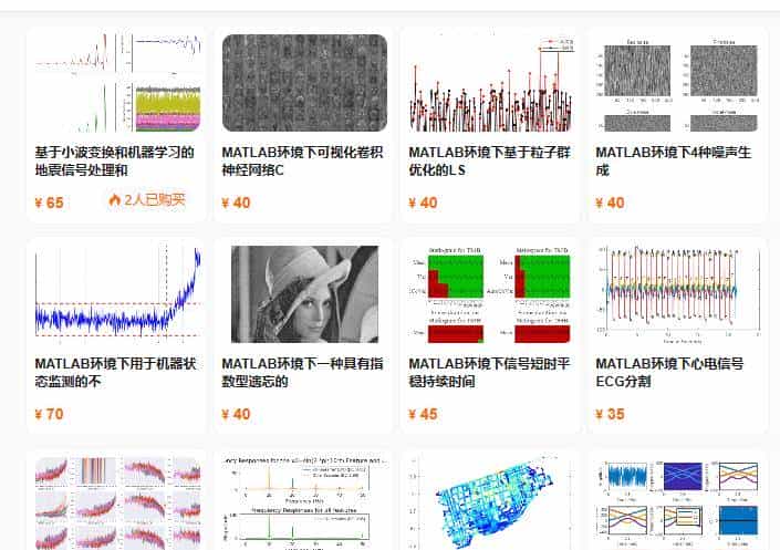 MATLAB环境下使用同态滤波方法进行医学图像增强