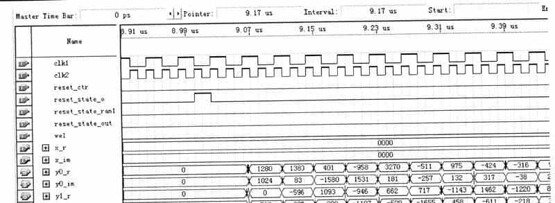 采用FPGA实现FFT算法在体积、速度、灵活性等方面都具有优越性