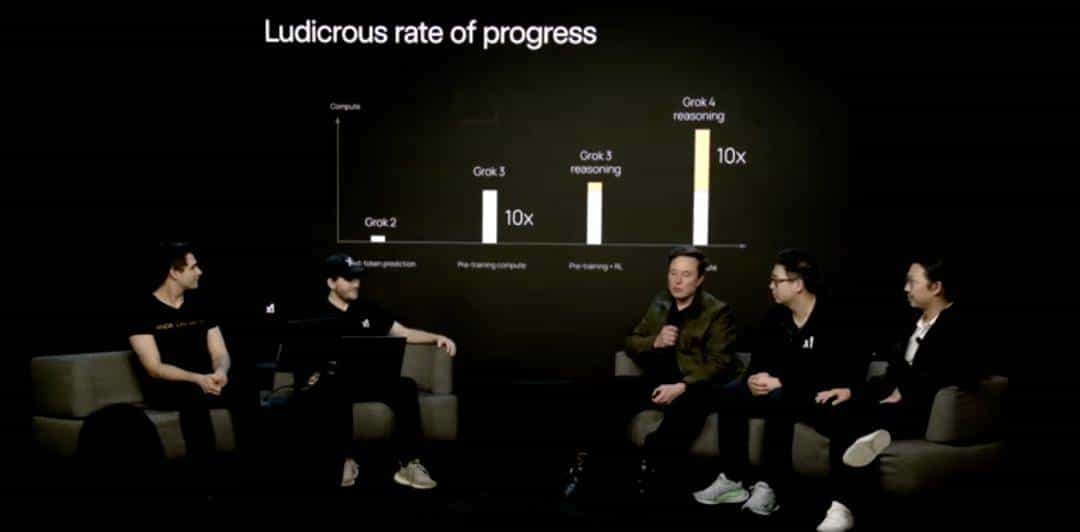 Cursor终结者?Grok 4正式登顶!马斯克扬言编程碾压,20万N卡年赚47亿美金!
