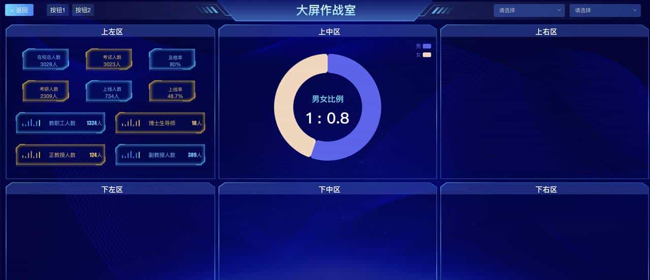 无代码平台之可视化大屏